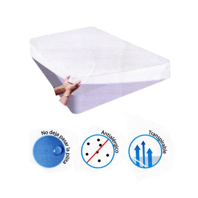 Protector de Colchón Impermeable para Pack & Play - BLAUHOUSE